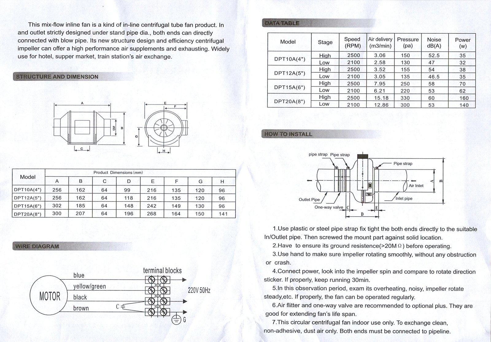 MYGA inline duct fan dimensions, data table and installation instructions
